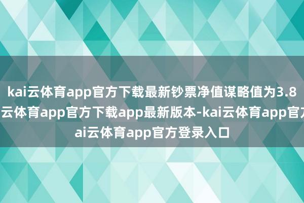 kai云体育app官方下载最新钞票净值谋略值为3.87亿元-kai云体育app官方下载app最新版本-kai云体育app官方登录入口